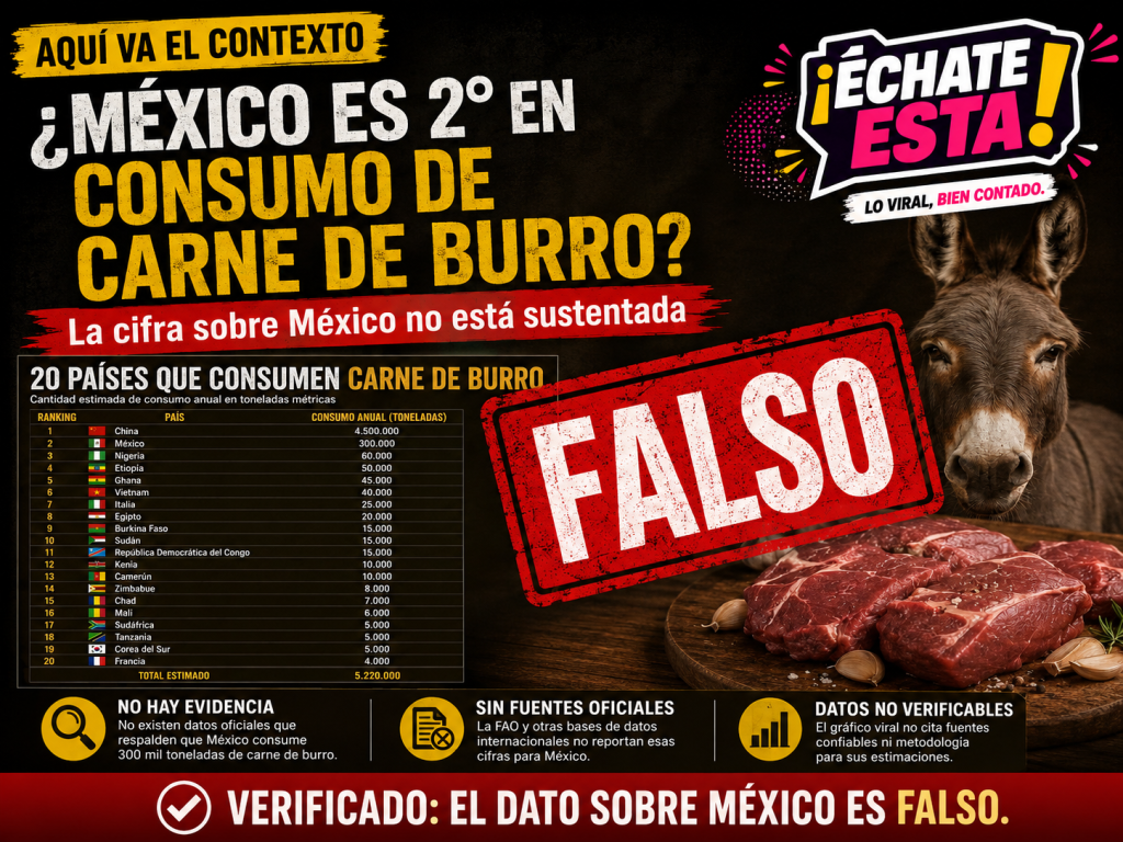 carneburro